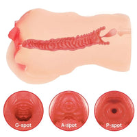 Kokos Maria Onahole 3 Dual Layer 1:1 Handheld Pussy Masturbator