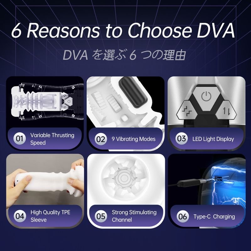 DVA Automatic Thrusting & Vibrating Masturbator - Black