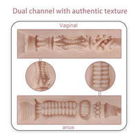 Daytona Mignon 6kg USB Auto Suction Pussy & Ass with Remote