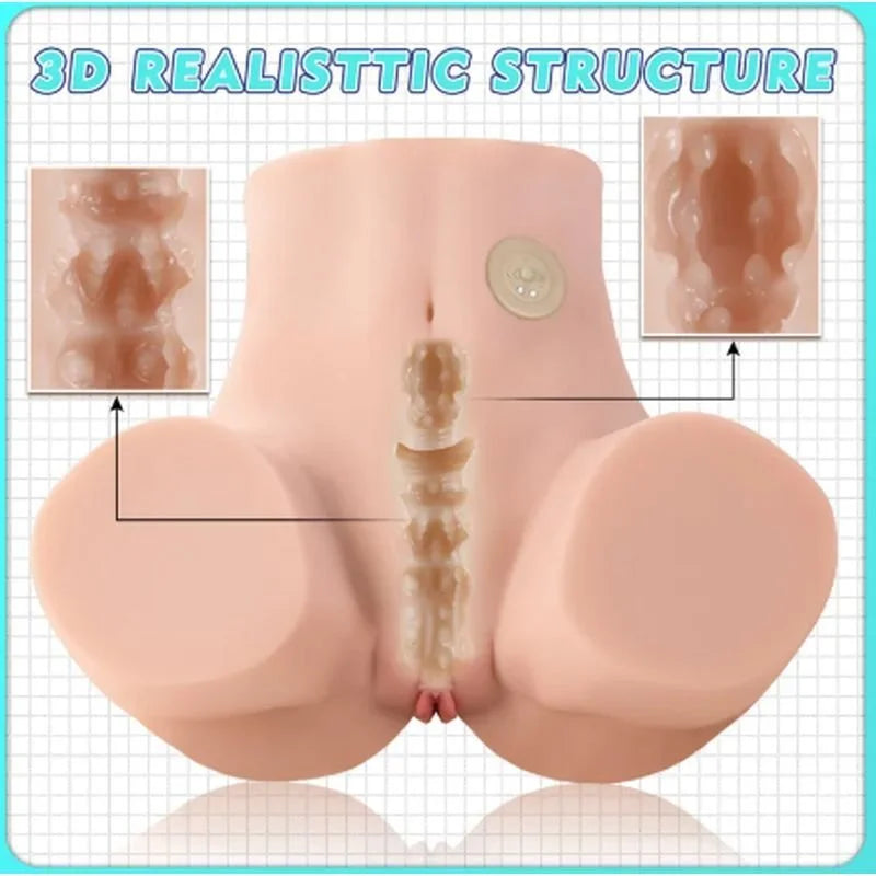Daytona Maya 4.5kg USB Auto Suction Pussy and Ass